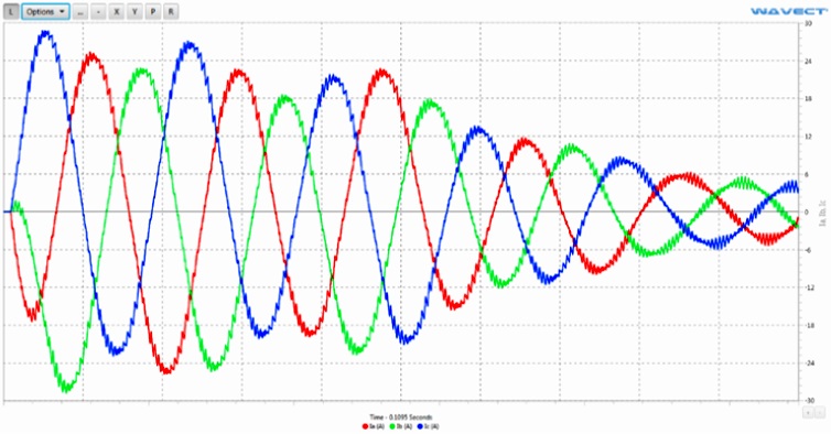 Phase Angle Calculation