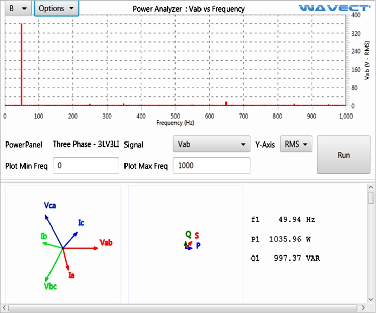 Phase Angle Calculation